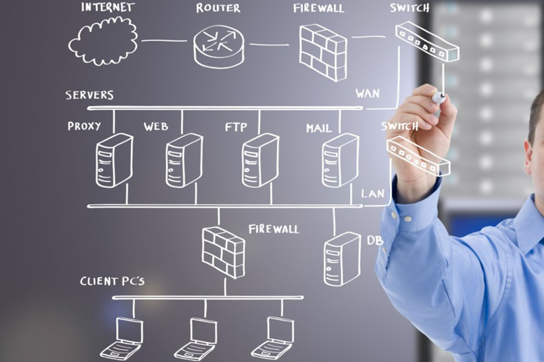 IT Consulting